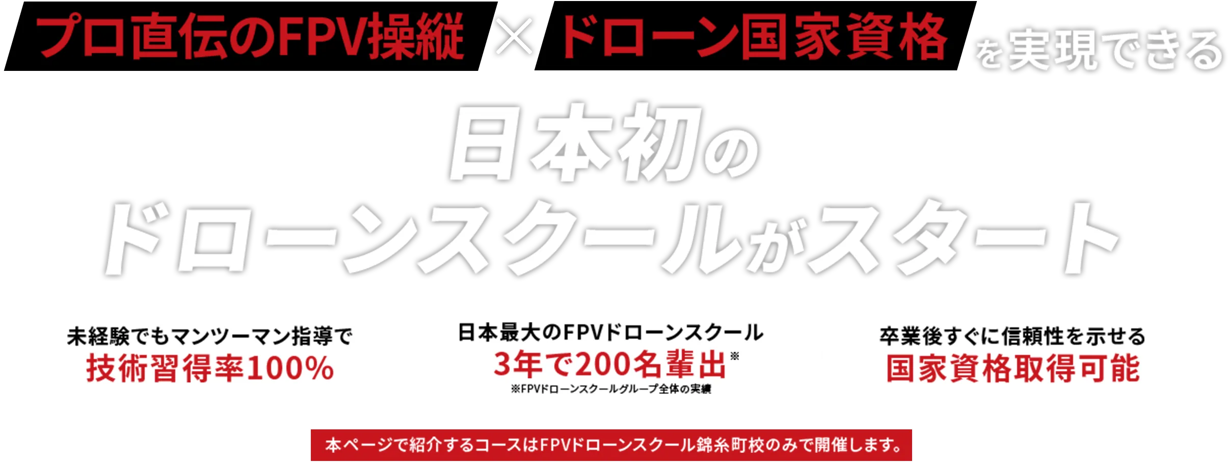 プロ直伝のFPV操縦×ドローン国家資格を実現できる日本初のドローンスクールがスタート